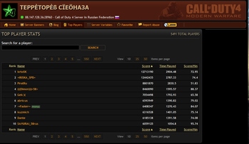 Элита